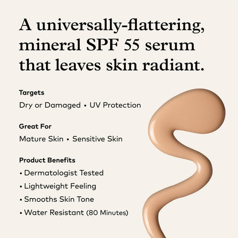 Solardrops SPF 55 Daily Broad Spectrum Serum - Onekind